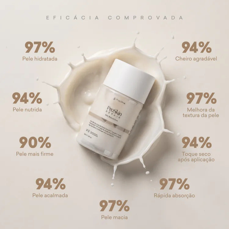 PROSKIN REPAIR MILK BIONUTRITIVO 50 ML