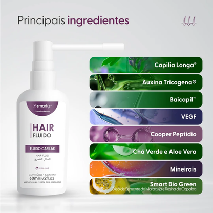 Kit Antiqueda SmartGR Shampoo + Fluido GHK Cu + Hair Nutri