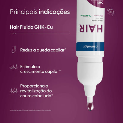 Kit Microagulhamento SmartGR Renovação Pele Completo - HAIR GH-KU