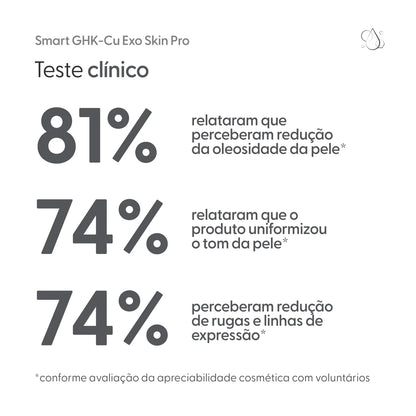 GHK Cu Exo Skin Pro SmartGR 5x3ml Anti Idade Renovação Pele