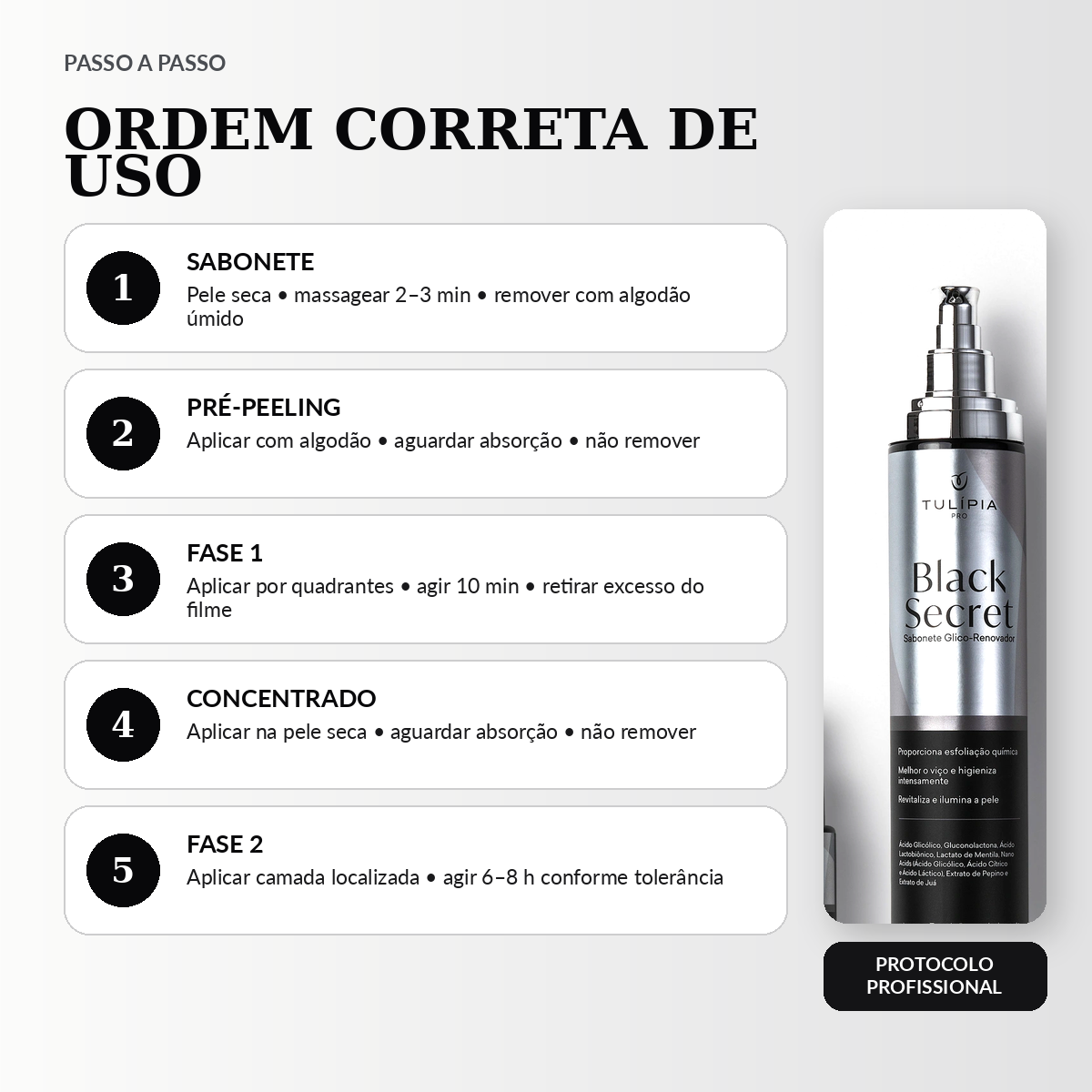 Tulípia Kit Peeling Premium Black Secret 4 Itens Renovação Viço Skincare Profissional