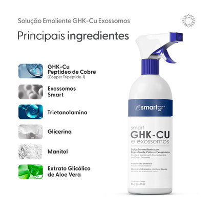Smart Solução Emoliente com GHK-Cu e Exossomos 1L Smart GR