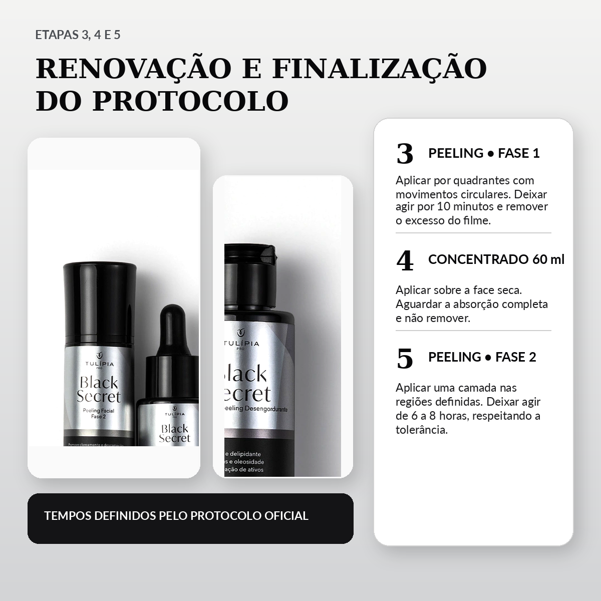 Tulípia Kit Peeling Premium Black Secret 4 Itens Renovação Viço Skincare Profissional