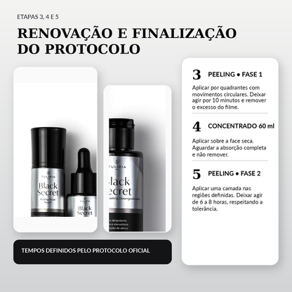 Tulípia Kit Peeling Premium Black Secret 4 Itens Renovação Viço Skincare Profissional