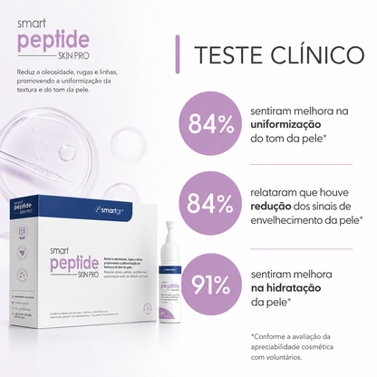 SMART PEPTIDE SKIN PRO 5ML SMART GR