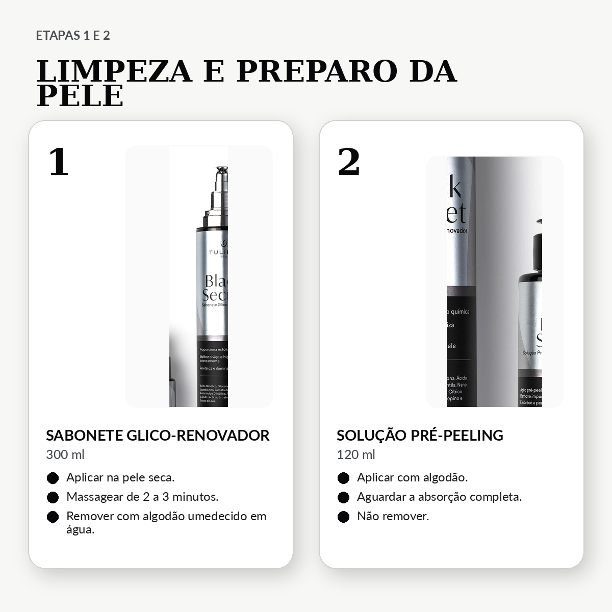 Tulípia Kit Peeling Premium Black Secret 4 Itens Renovação Viço Skincare Profissional