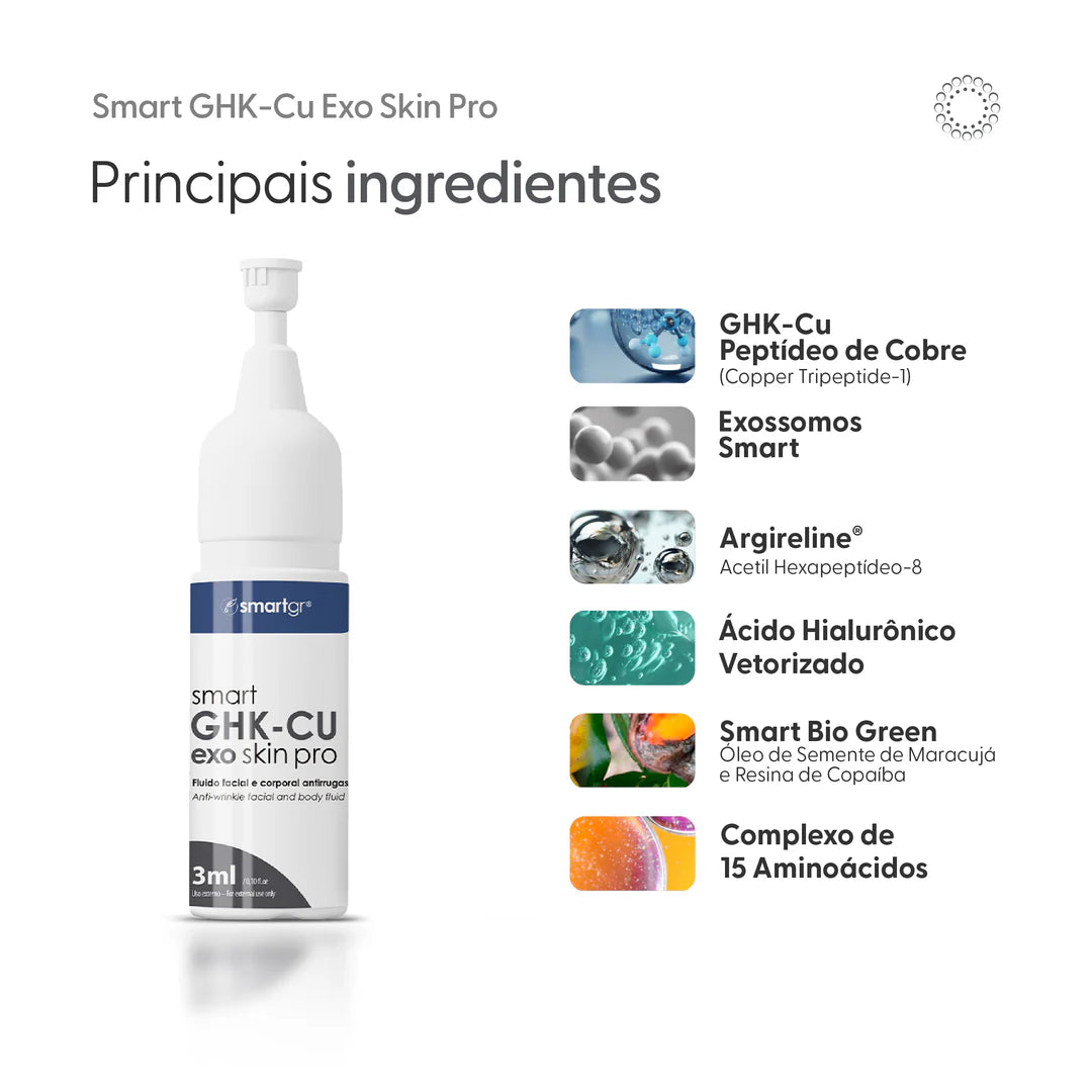 GHK Cu Exo Skin Pro SmartGR 5x3ml Anti Idade Renovação Pele