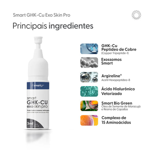 GHK Cu Exo Skin Pro SmartGR 5x3ml Anti Idade Renovação Pele